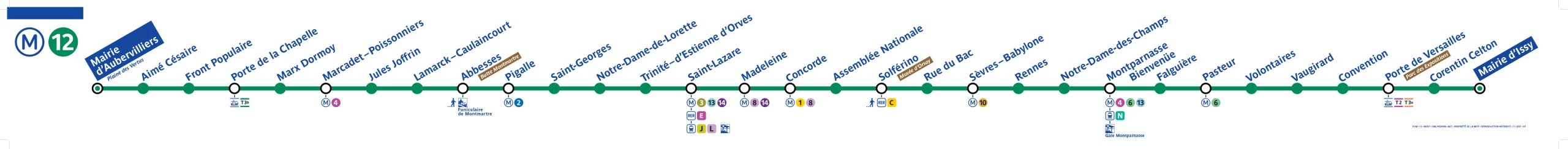 plan-de-ligne_metro_ligne-12